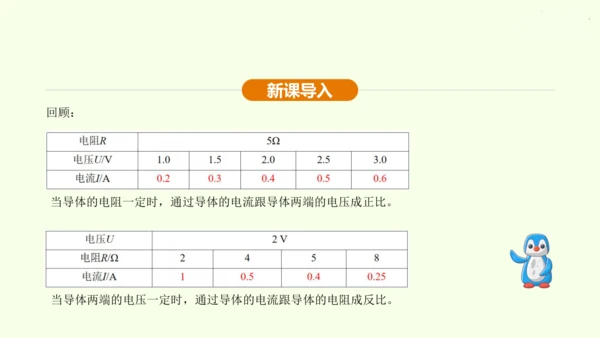 人教版 初中物理 九年级全册 第十七章 欧姆定律 17.2 欧姆定律课件（25页ppt）