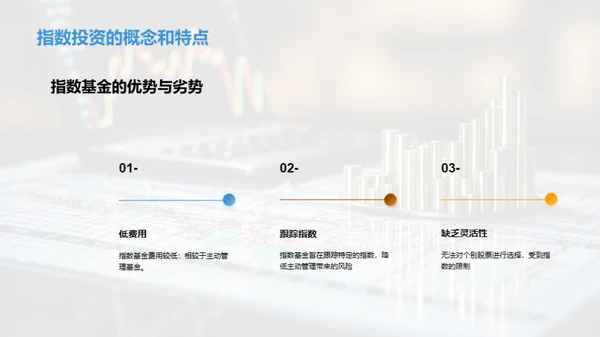 揭秘投资：市场分析与策略