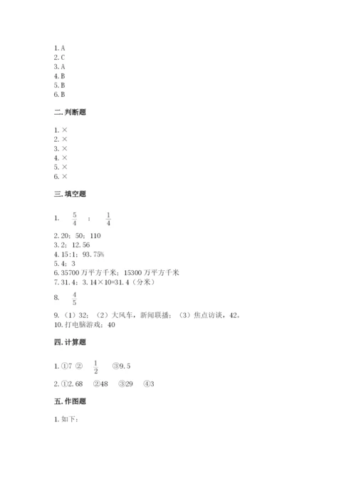 2022人教版六年级上册数学期末测试卷【实验班】.docx