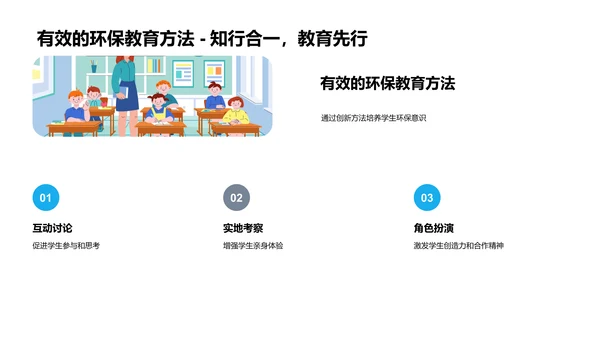 环保教育新纪元