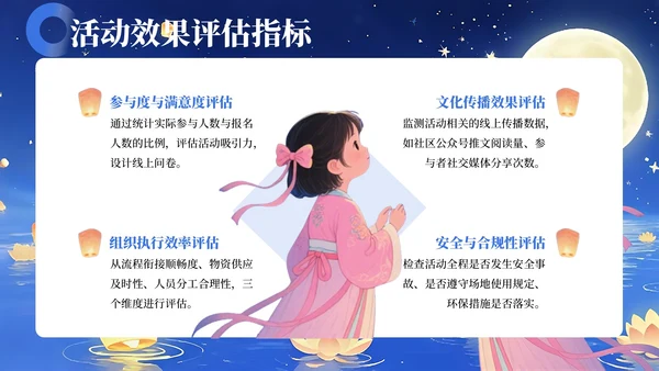 蓝色简约风中元节祭祖活动策划方案PPT模板