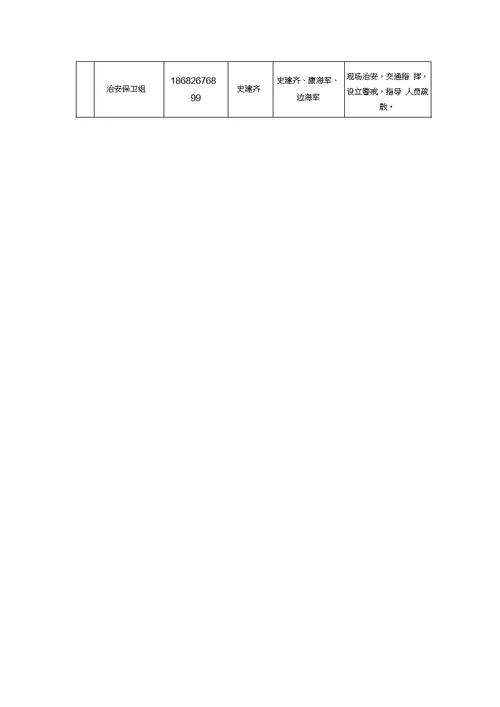 夜间施工应急预案
