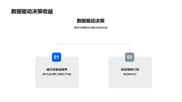 数据驱动：精细化决策策略