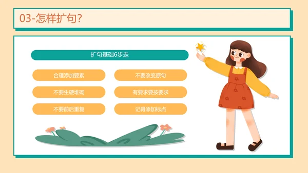 START扩句的方法小学一年级语文通用PPT模板