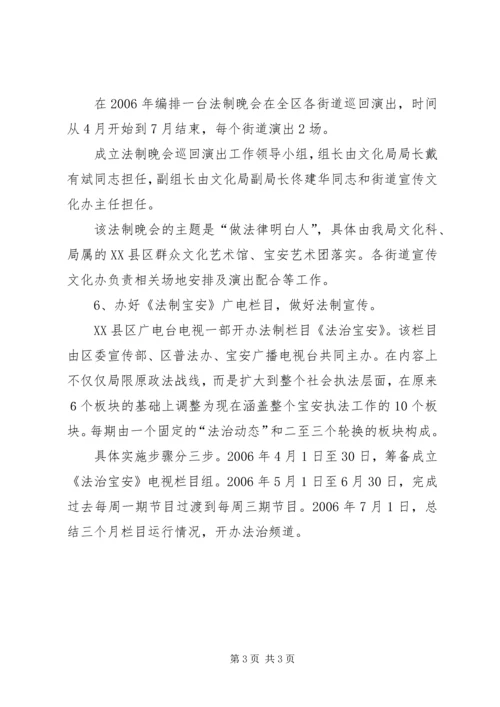 文化局二00六年普法工作计划 (4).docx