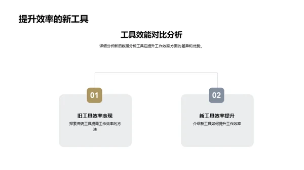 赋能银行业务 数据驱动决策