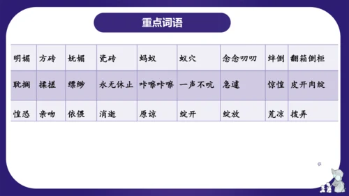 统编版六年级语文下学期期中核心考点集训第三单元（复习课件）