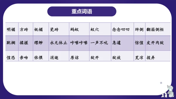 统编版六年级语文下学期期中核心考点集训第三单元（复习课件）