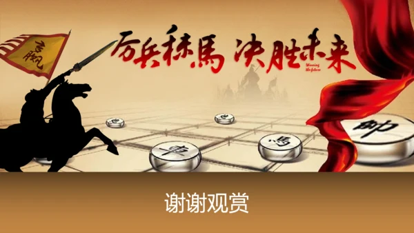 年会员工激励动员大会新年战马PPT模板