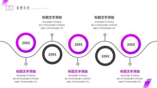 互联网网络智慧系统PPT模板