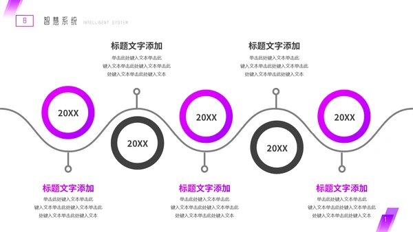 互联网网络智慧系统PPT模板