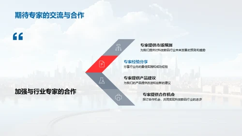 科技驱动，社会前行