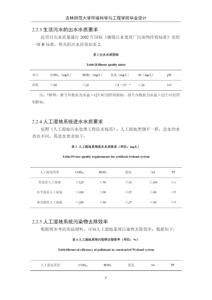 卓秀丽人工湿地论文4稿.docx