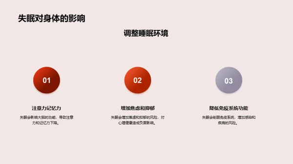 探索睡眠：床品之美