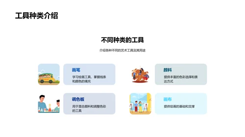 美术创作教学课程PPT模板