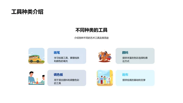 美术创作教学课程PPT模板
