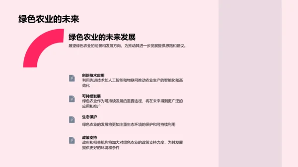 绿色农业研究报告PPT模板