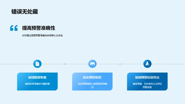 大雪节气气象应对