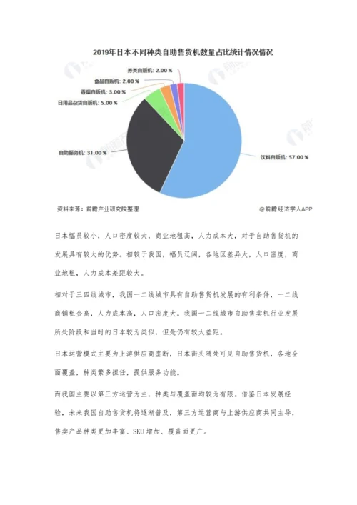 日本自助售货机行业发展现状分析-老龄化严重+人力成本高推动行业不断发展.docx