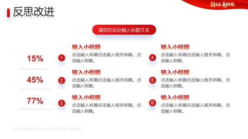 兔年新起点新征程2023年总结新年通用PPT模板