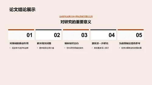 学术研究之旅