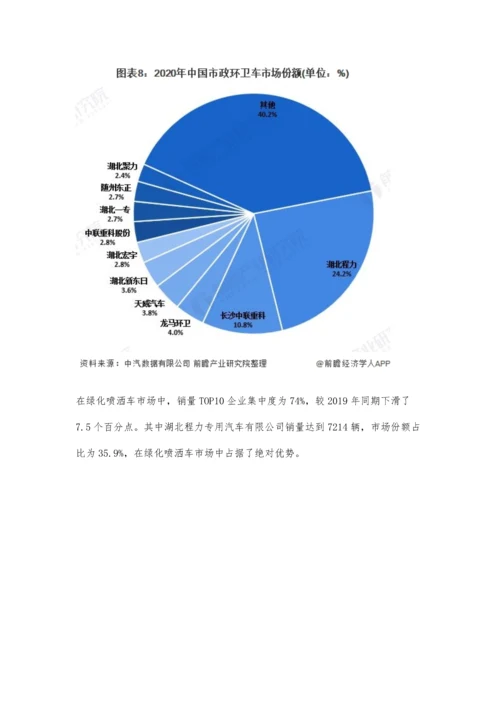 中国环卫车行业市场需求现状及竞争格局分析-环卫车销量保持高增长态势.docx