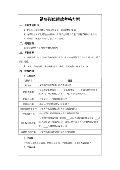 销售岗绩效考核方案