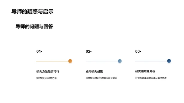 揭秘经济学新境界