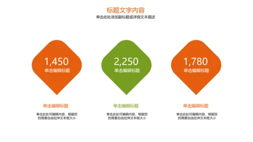 美食文化美味北京烤鸭ppt模板