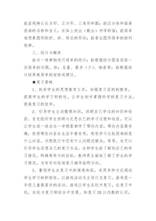 一年级下册数学复习计划.docx