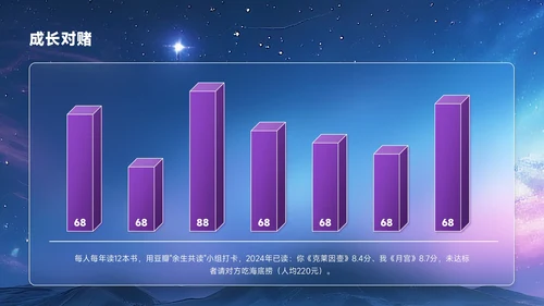 紫色创意风七夕文化月下告白余生多指教PPT模板