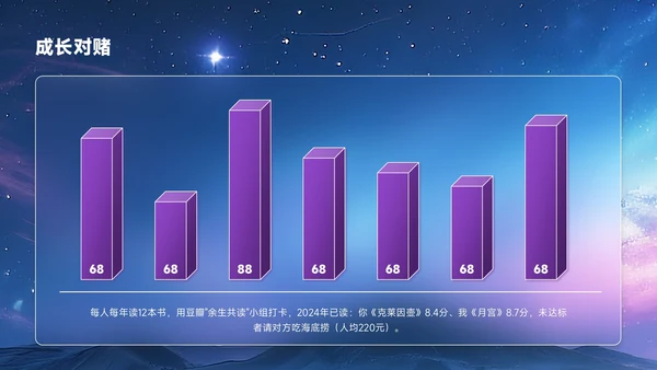 紫色创意风七夕文化月下告白余生多指教PPT模板
