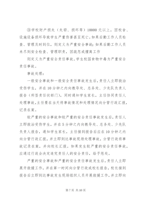 中心镇小学一岗双责实施方案.docx