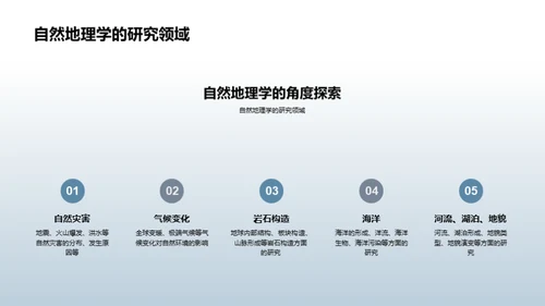 地理科学探索