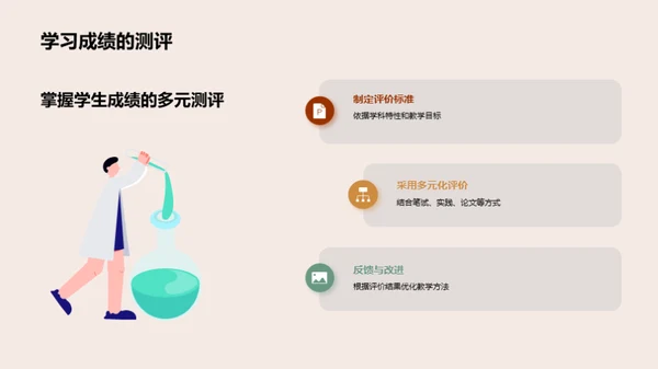 研究生教育心灵解析