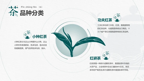 品茶论道茶艺茶道文化PPT模板