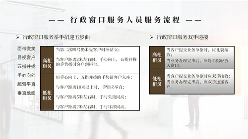 实拍商务风行政窗口服务礼仪ppt窗口服务礼仪培训