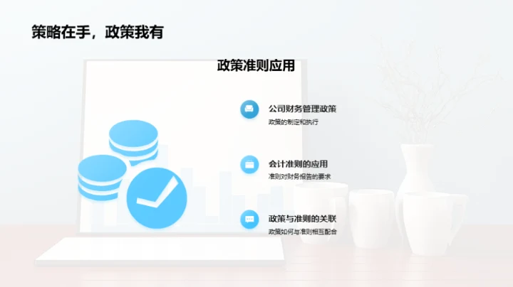 财务管理全视角