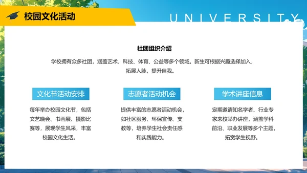 大学新生入学须知新生报到须知及注意事项通知参考范文PPT