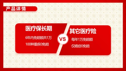 红色喜庆保险理财计划保险公司工作总结计划动态PPT模板