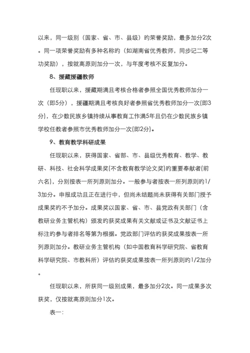 衡阳市中小学教师系列专业技术职务任职资格量化.docx