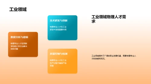 探索物理世界