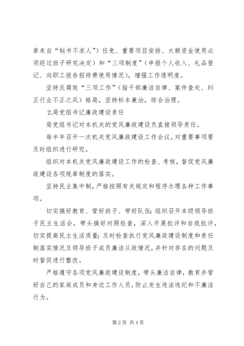 局机关党风廉政建设责任制 (4).docx