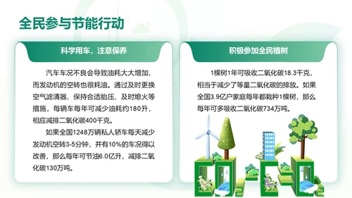 绿色大气学院风节能减排和节能环保PPT课件节能宣传周