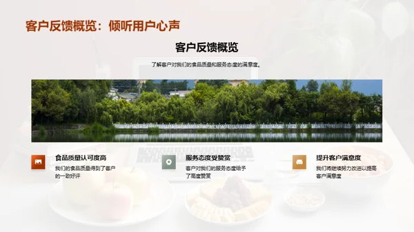 餐饮业精英之路