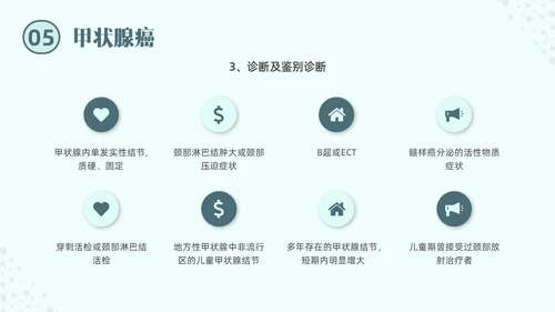 绿色实拍医院培训甲状腺疾病与外科治疗PPT课件