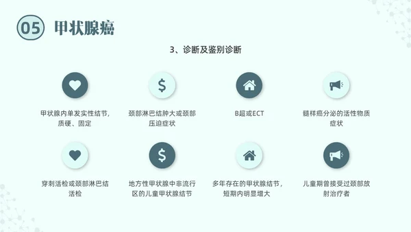 绿色实拍医院培训甲状腺疾病与外科治疗PPT课件