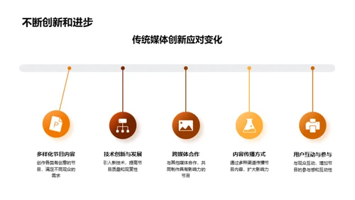 中秋节与传媒融合