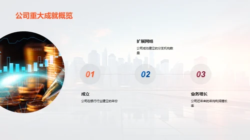 探索银行未来之路