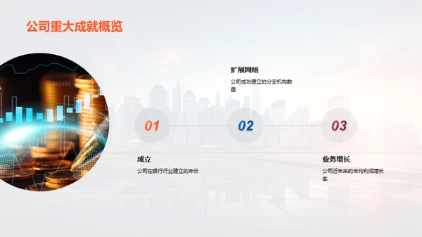 探索银行未来之路